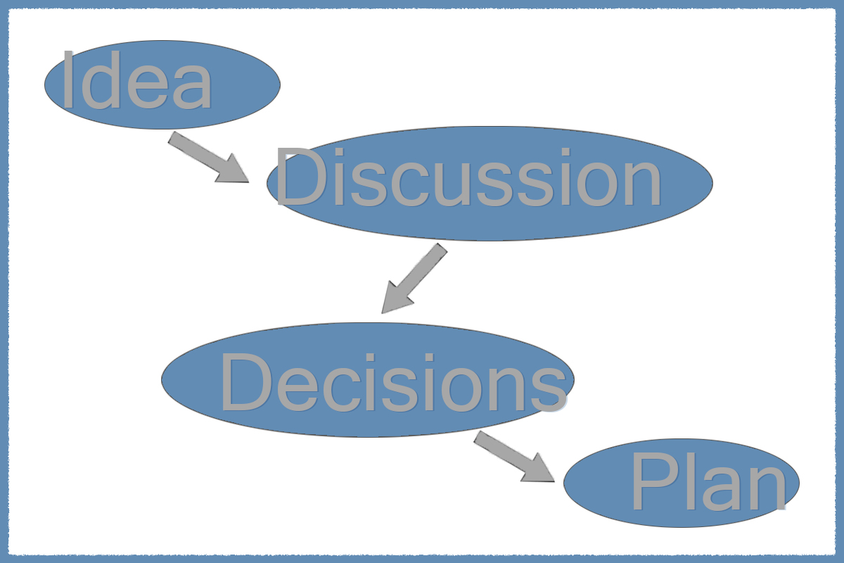 On Jan. 3, a 16-member group of United Methodist bishops and other leaders offered the “Protocol of Reconciliation & Grace Through Separation” proposal to preserve The United Methodist Church while allowing for a new traditionalist-minded denomination. UM News reports on the process the group took to arrive at its plan. Graphic by Laurens Glass, UM News.