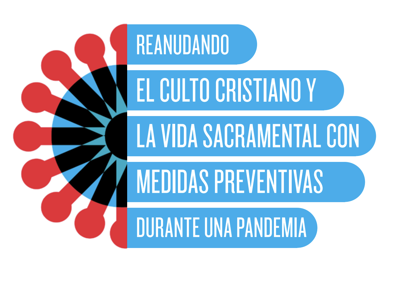 Portada del documento final de la "Consulta Sobre los Protocolos Ecuménicos para la Adoración la Comunidad y los Sacramentos".
