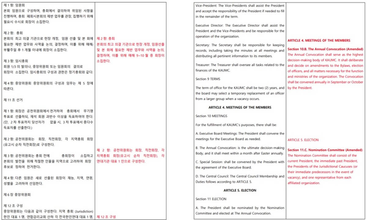 2025 한인총회 정기총회에서 한인총회헌장 개정안이 상정된다. 사진은 한인총회 임원회가 2025 한인총회에 상정한 헌장 개정안을 갈무리한 것이다. 