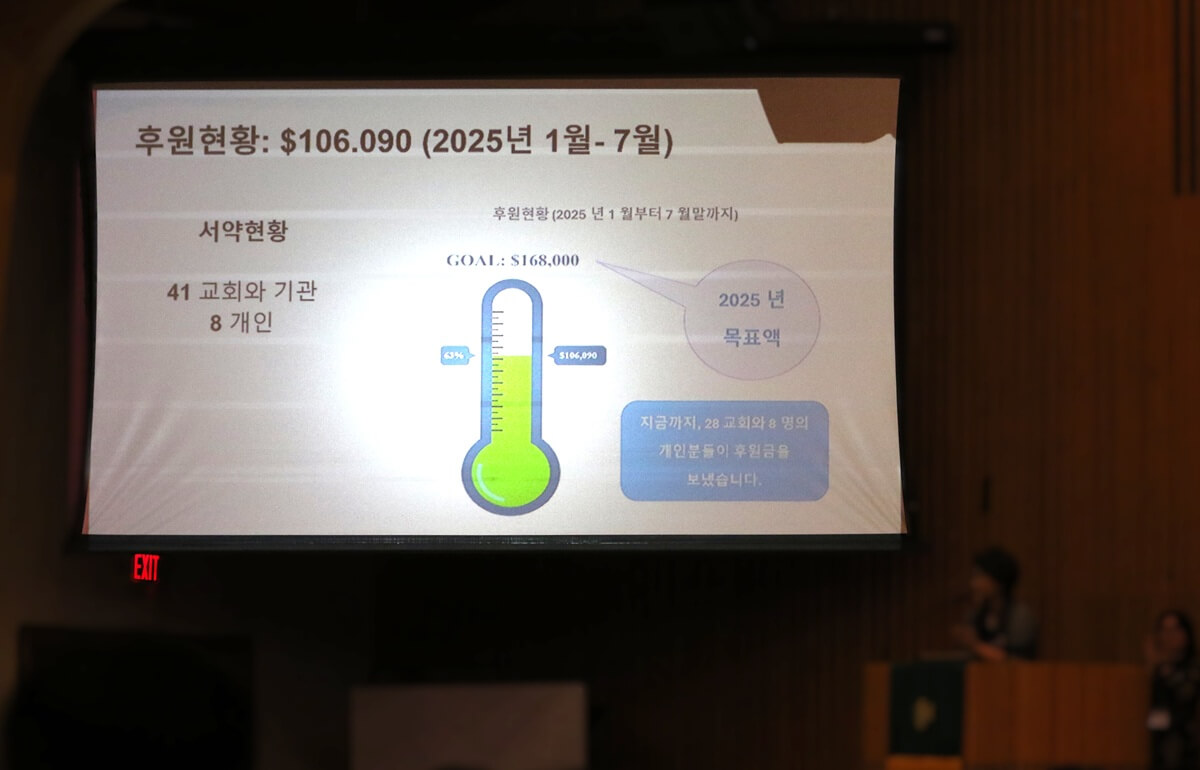 세계선교부 본부선교사 김은혜 목사가 한인교회의 140명 선교사 후원헌금 모금 현황을 보고하고 있다. 사진, 김응선 목사, 연합감리교뉴스.